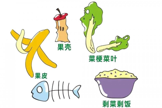 欧美国家普及率极高的国产污污污在线观看麻豆垃圾处理器，国内却还不了解？
