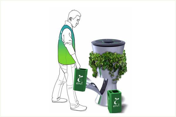 【久久久精品麻豆一区二区三区生物】说我国目前的垃圾处理方式及进步